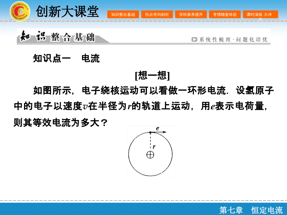 （创新大课堂）2016年高三一轮复习课件 第七章 第一单元 电流 电阻 电功 电功率_第3页