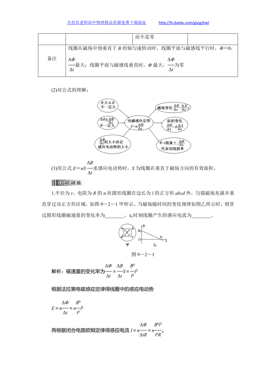 创新方案2014年高考物理精品教学案与知能检测 9.2法拉第电磁感应定律、自感和涡流（30页Word）_第2页