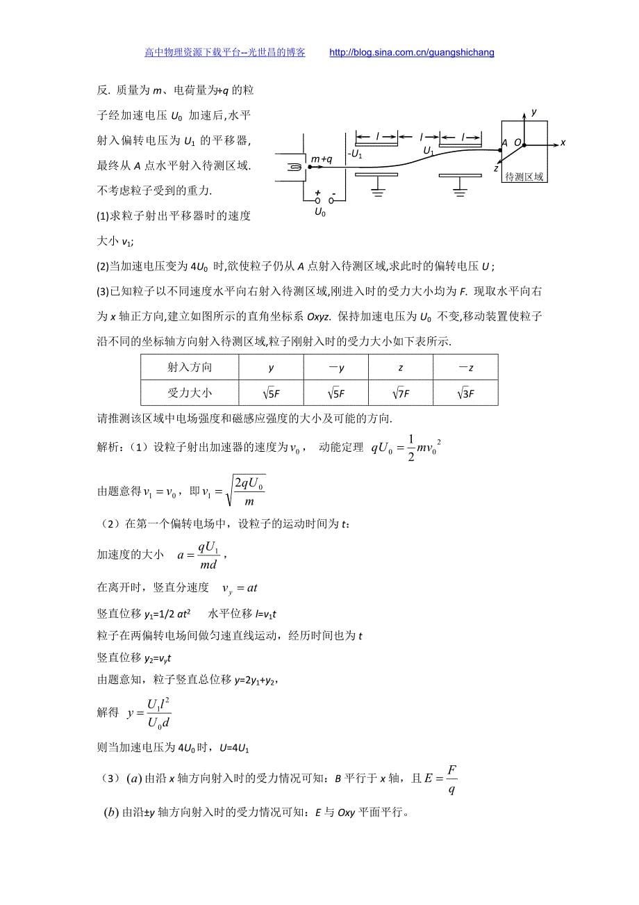 2015年高考近四年高考试卷分类汇编 带电粒子在复合场中的运动_第5页