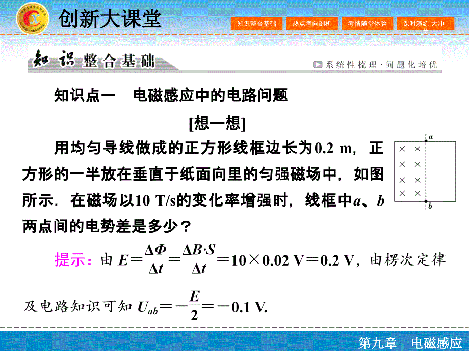 （创新大课堂）2016年高三一轮复习课件 第九章 第三单元 电磁感应定律的综合应用_第2页