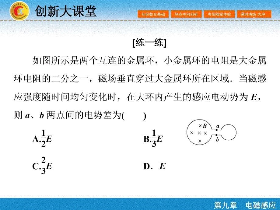 （创新大课堂）2016年高三一轮复习课件 第九章 第三单元 电磁感应定律的综合应用_第5页