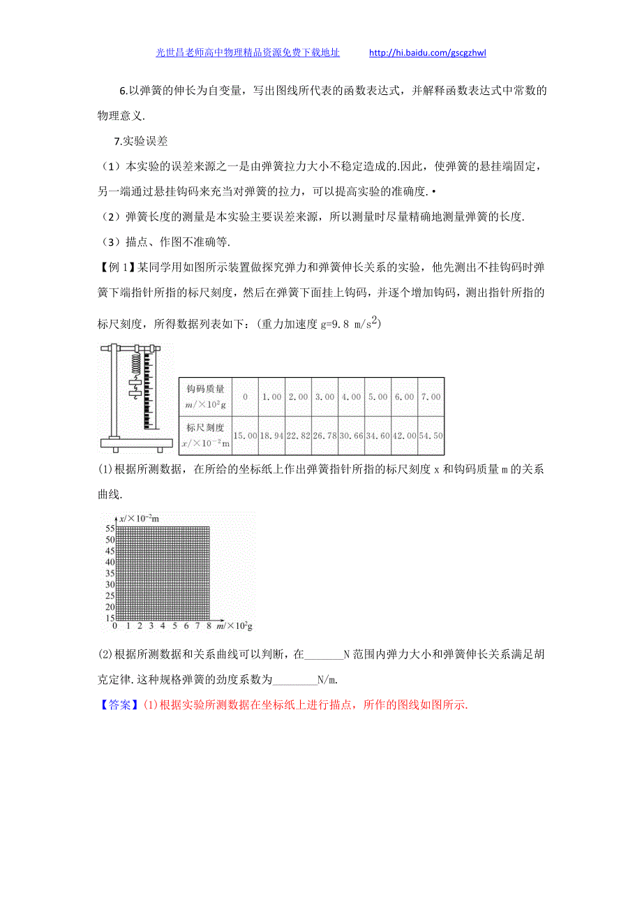 2013版物理一轮精品复习学案 实验二 探究弹力和弹簧伸长的关系（必修1）_第2页