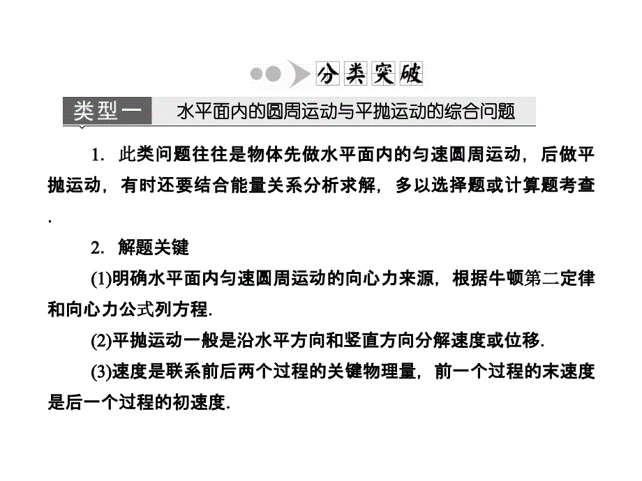 （优化探究）2016年高三物理一轮复习（课件+知能检测）第四章 曲线运动 万有引力与航天 章末专题突破_第3页