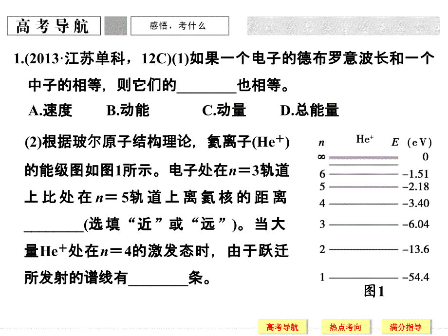 （创新设计）2016年高考（江苏专用）物理二轮复习模块复习 专题六 选考部分 第15讲_第2页