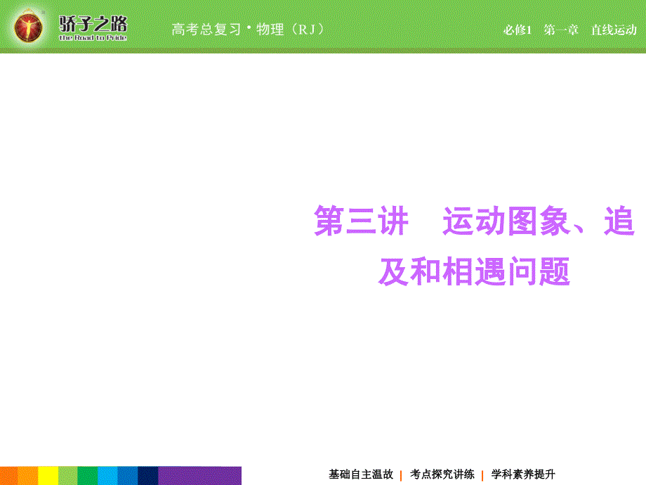 （骄子之路）2016年高考物理一轮复习+课件+练习第一章 直线运动 1-3_第1页