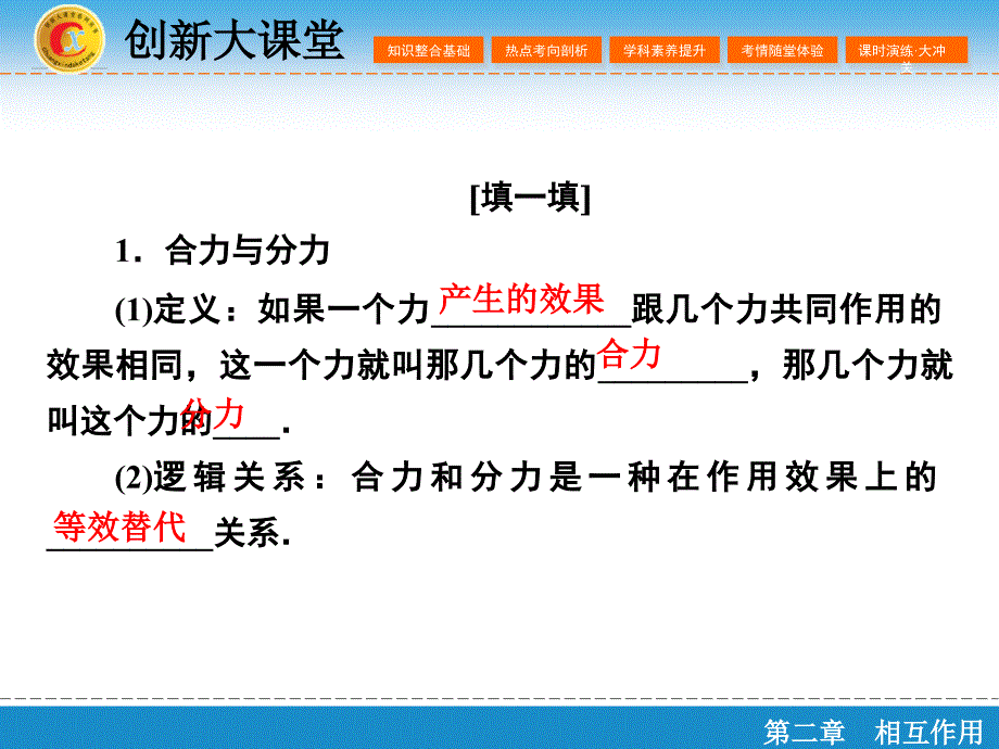 （创新大课堂）2016年高三一轮复习课件 第二章 第二单元 力的合成与分解_第4页