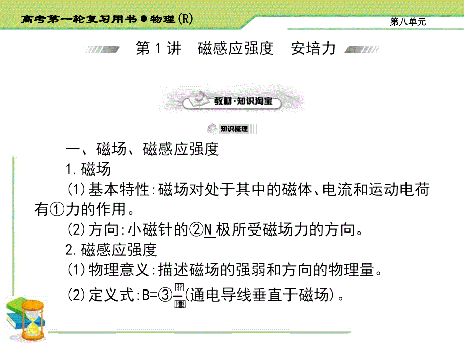 《考案》2015年高考物理第一轮复习课件第8章磁场 第1讲_第3页