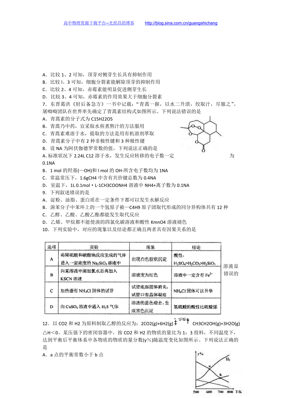 理综卷2016年山东省淄博市高三5月阶段性诊断考试（二模）（2016.05）Word版_第2页