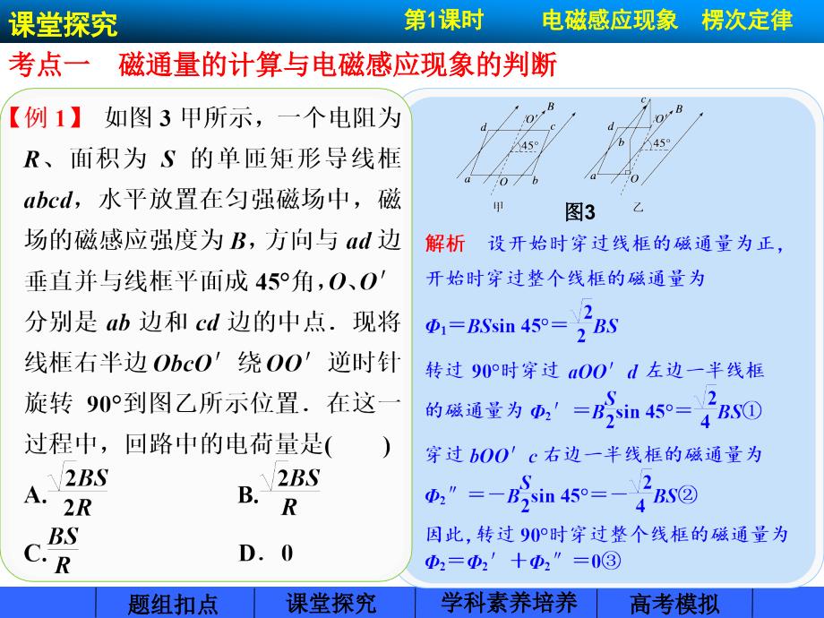 （2015步步高）2015年高考一轮复习（题组扣点+课堂探究+学科素养培养）第十章 电磁感应 第1课时_第3页