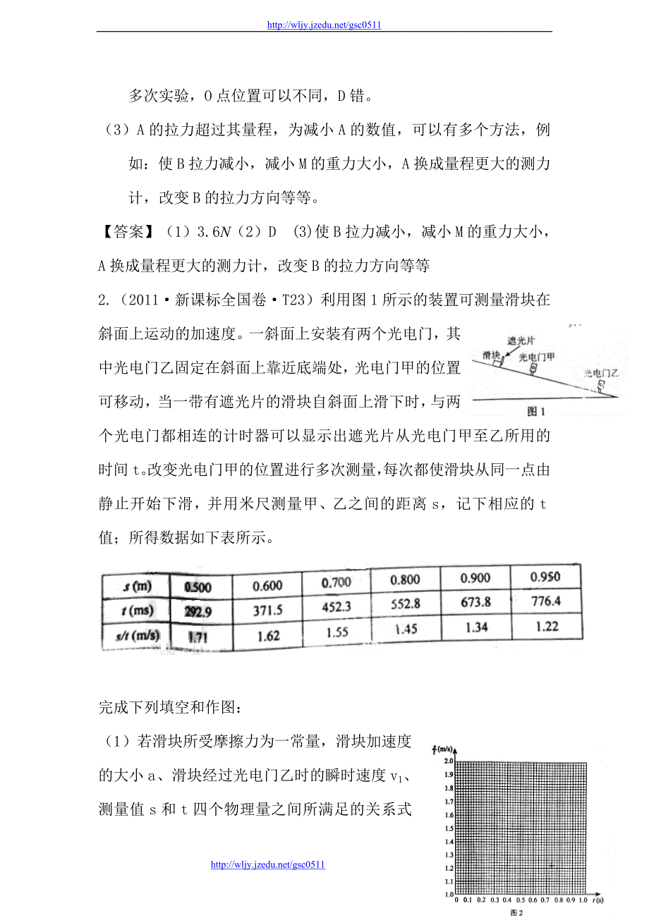 2011年高考物理真题考点点拨精析（新课标）考点7 力学实验_第2页