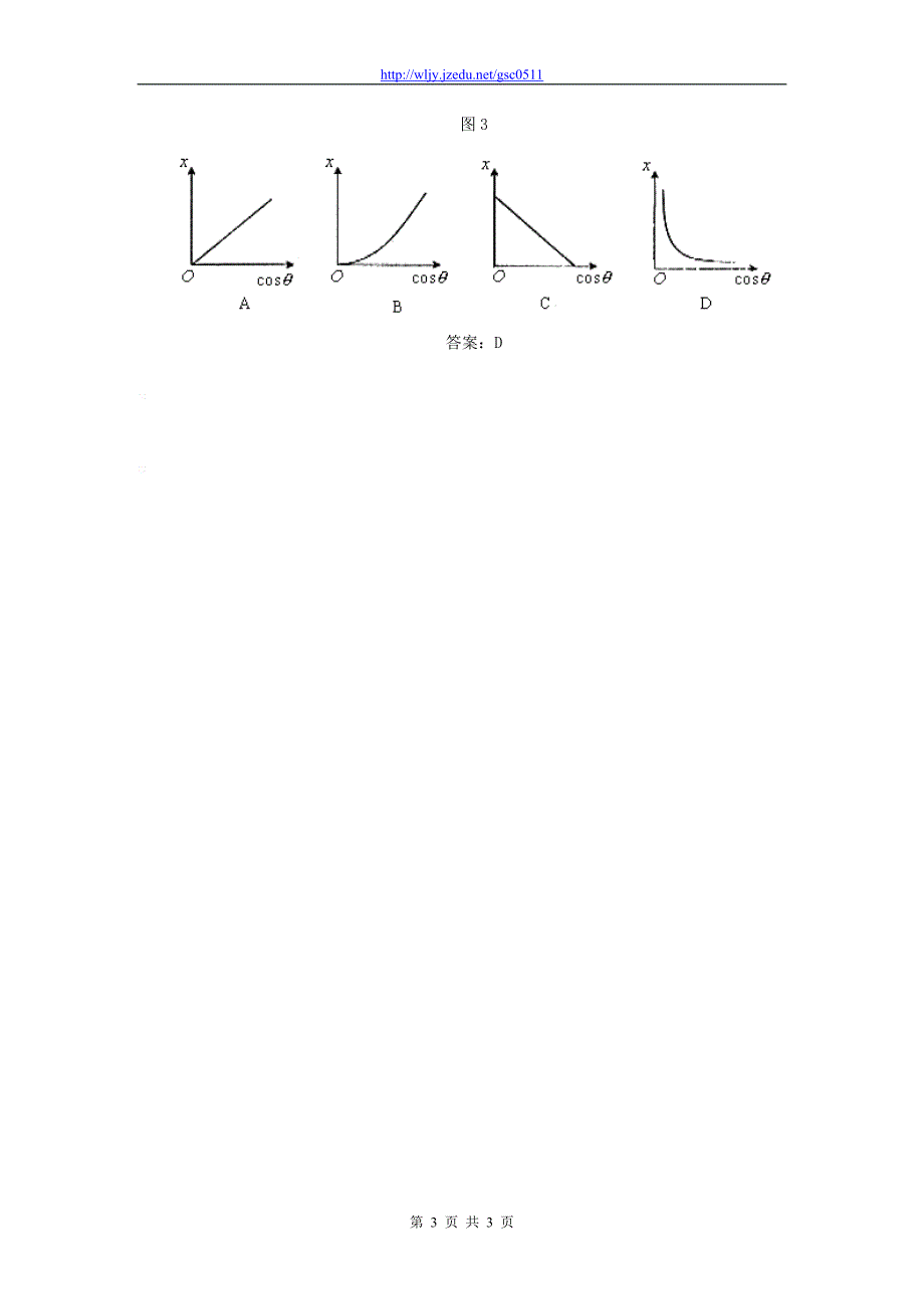 2013年高考物理二轮专题复习 模型讲解 弹簧模型（动力学问题）_第3页