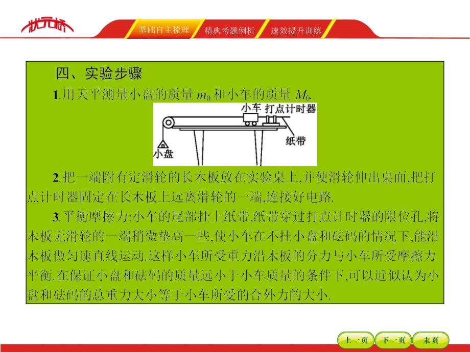 （湘教考苑）2016年高三（人教版）一轮复习物理实验课件（必修部分11个实验）实验四_第3页