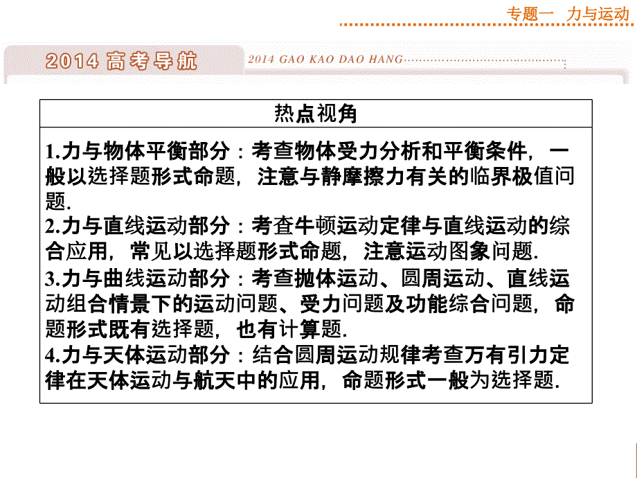 （优化方案）2014高考物理二轮专题课件力与物体的平衡_第2页