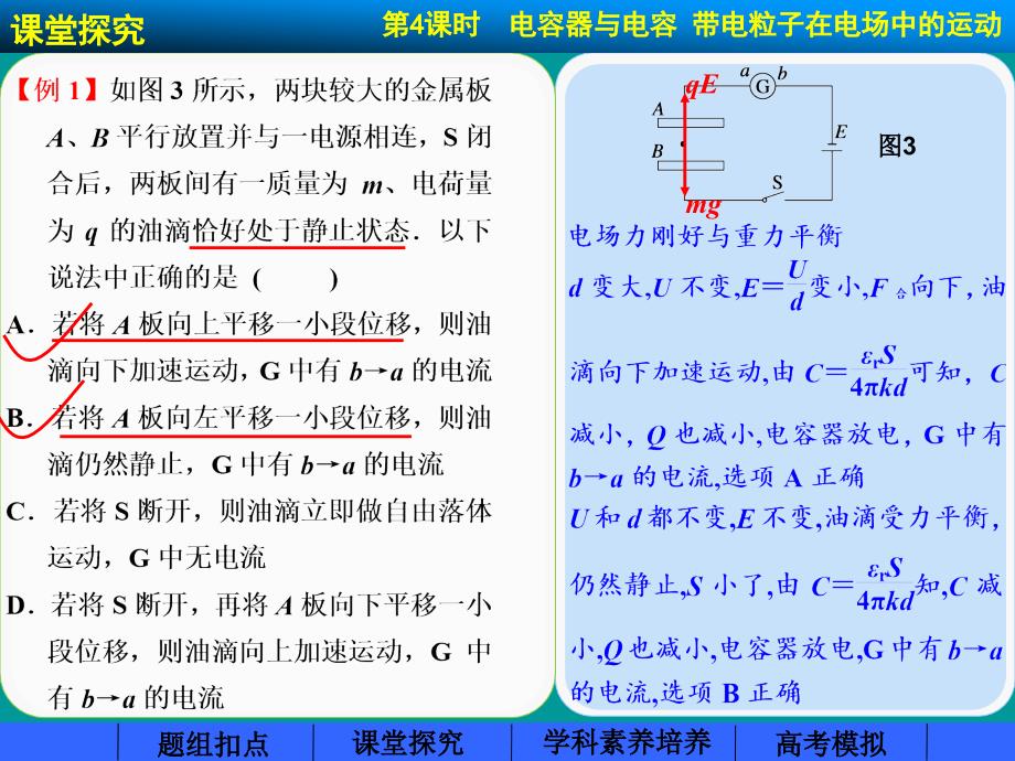 （步步高）（浙江专用）2015高考物理大一轮复习 第六章 第4课时电容器与电容带电粒子在电场中的运动课件_第4页