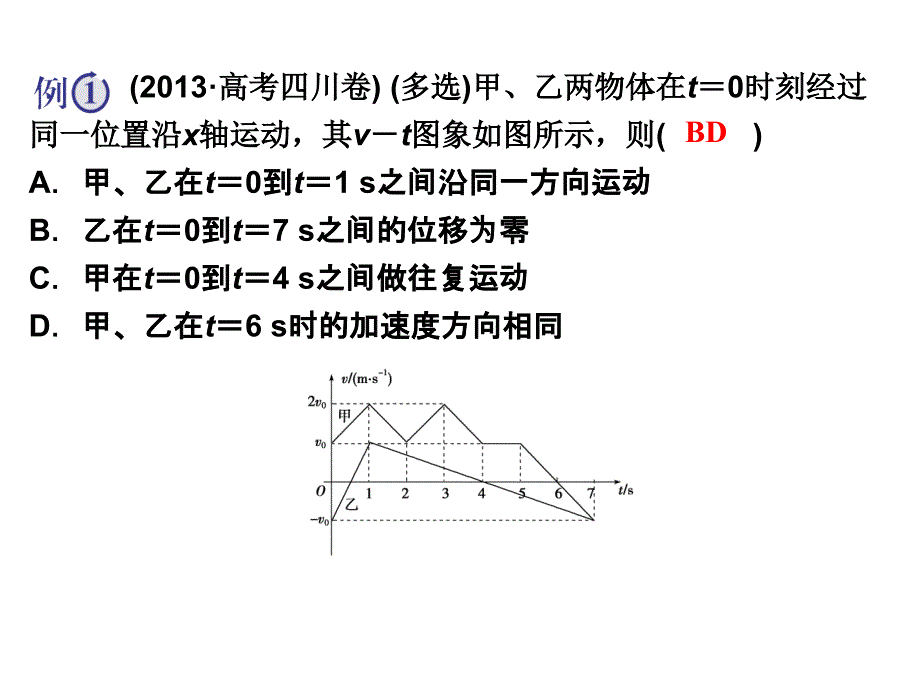 （优化方案）2014高考物理二轮专题课件牛顿运动定律与直线运动_第2页