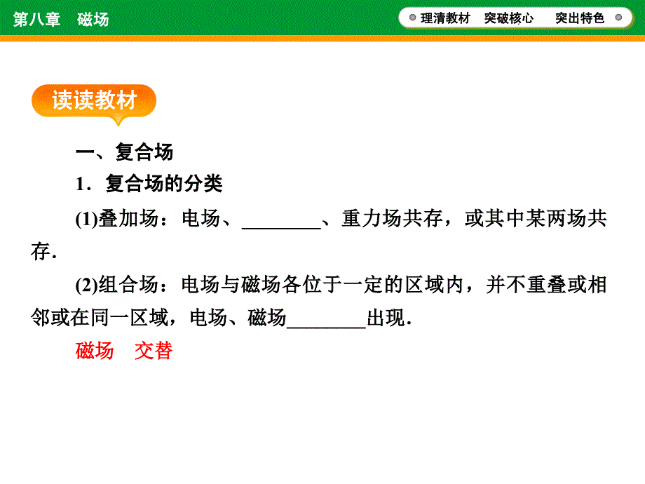 （名师伴你行）2016年高考物理一轮复习（课件+练习）第八章 磁场 第3单元_第3页