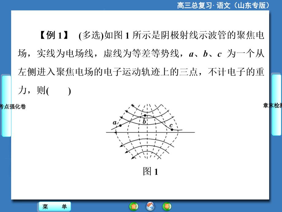 （高考总动员）2016年高三物理一轮复习（课件）阶段升华微专题8_第3页