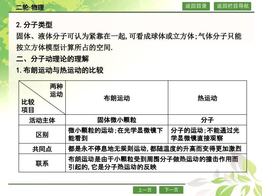 （导与练）2016年高三物理二轮复习（课件+限时训练 ，全国通用）专题十三 分子动理论 气体及热力学定律_第5页