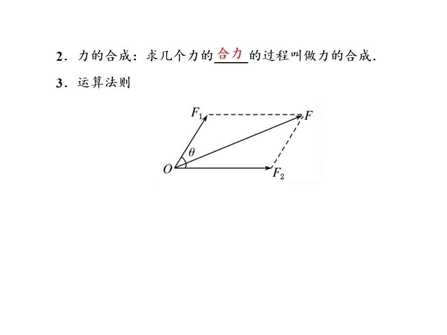 2016高考物理（新课标）一轮全程复习构想课件2-2_第5页