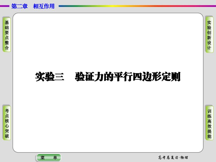 导学教程2015高三物理一轮课件实验03验证力的平行四边形定则_第1页