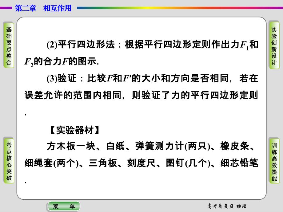 导学教程2015高三物理一轮课件实验03验证力的平行四边形定则_第4页