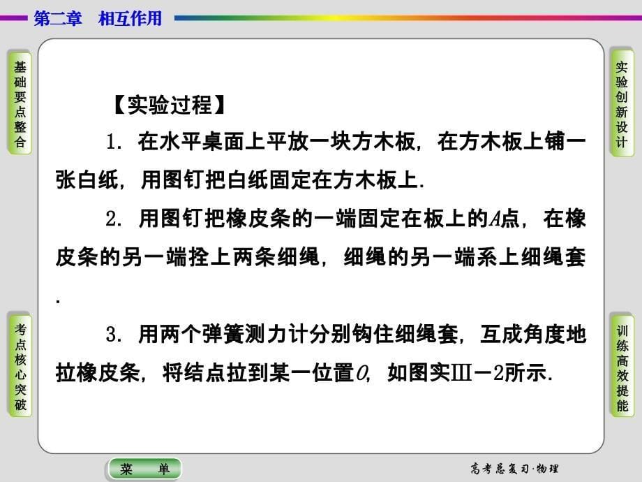 导学教程2015高三物理一轮课件实验03验证力的平行四边形定则_第5页