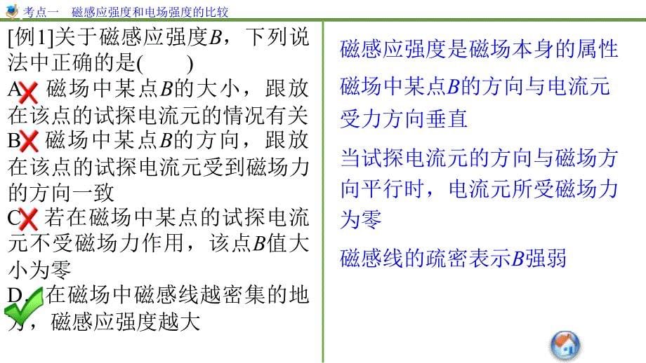 步步高2016年高考物理人教版一轮复习《第八章 磁 场》8.1_第5页