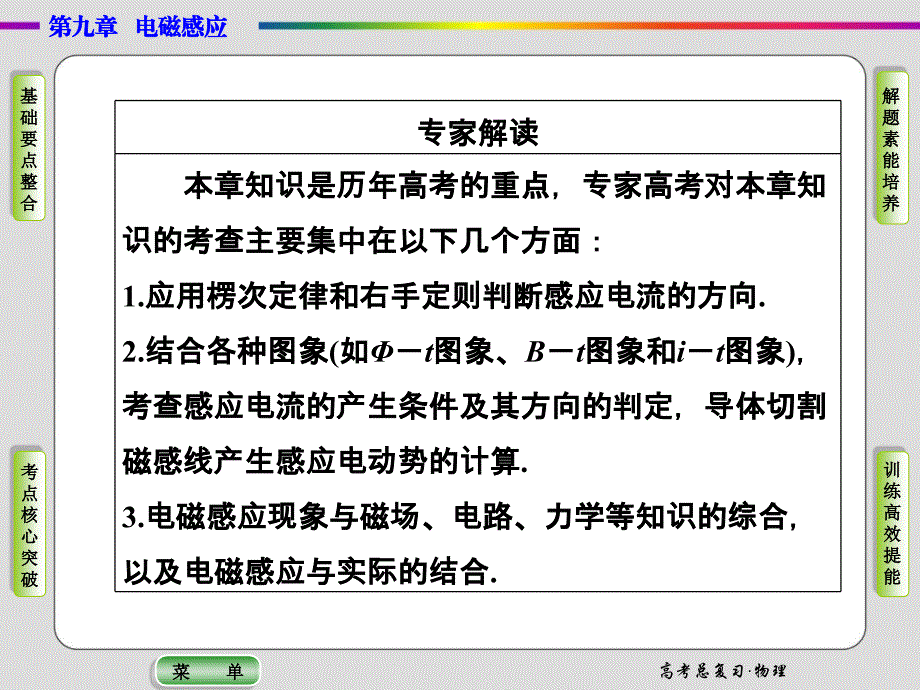 导学教程2015高三物理一轮课件9-1电磁感应现象 楞次定律_第3页