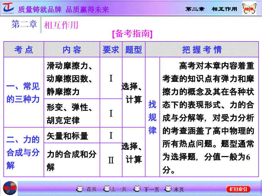 2016年高考三维设计一轮课件 第二章 相互作用第1节 重力、弹力_第1页