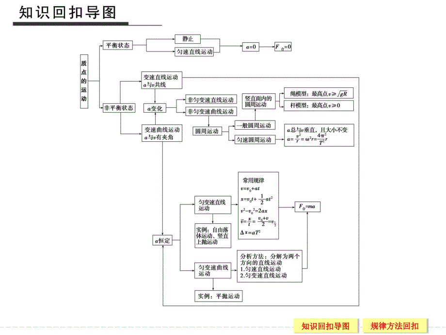 2016创新设计高考物理浙江专用二轮专题复习选择题42分练 倒数第8天_第2页