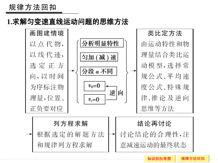 2016创新设计高考物理浙江专用二轮专题复习选择题42分练 倒数第8天_第3页