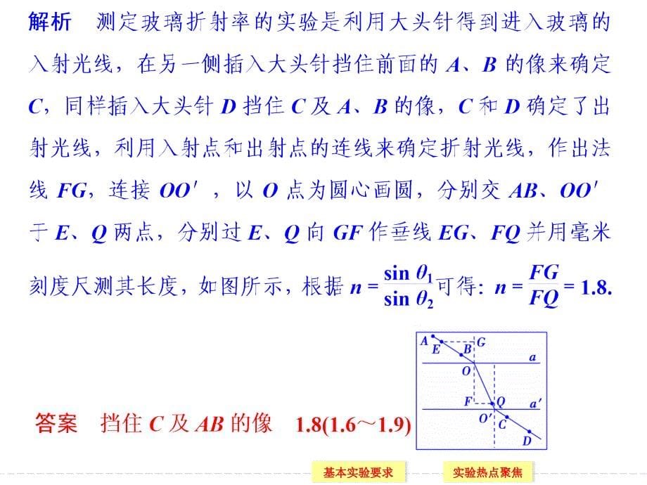 创新设计2015高考物理一轮课件实验14测定玻璃的折射率_第5页