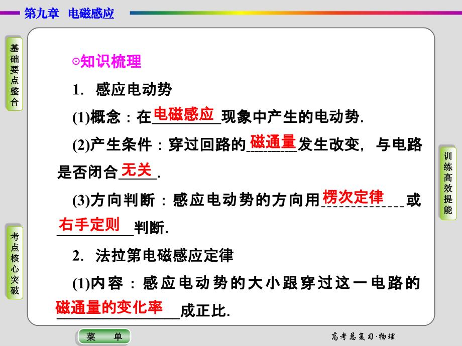 导学教程2015高三物理一轮课件9-2法拉第电磁感应定律 自感和互感_第3页