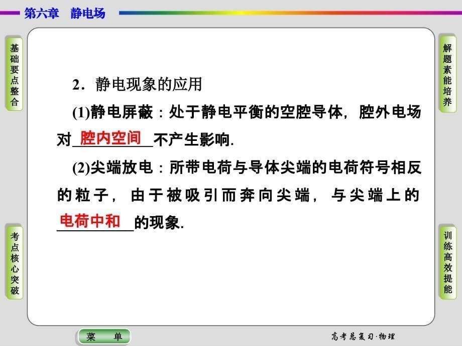 导学教程2015高三物理一轮课件6-3静电现象 电容器与电容 带电粒子在电场中的运动_第5页