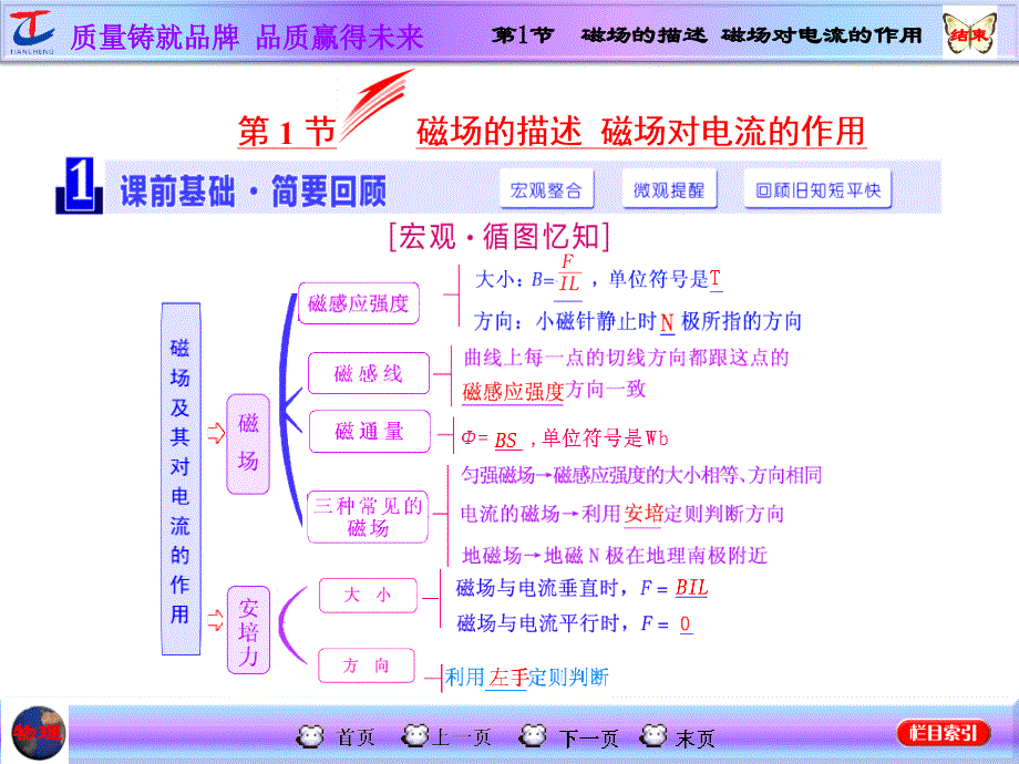 2016年高考三维设计一轮课件 第八章 磁场第1节 磁场的描述 磁场对电流的作用_第3页