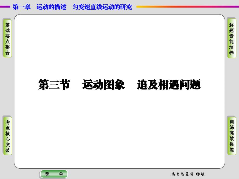 导学教程2015高三物理一轮课件1-3运动图象 追及相遇问题_第1页