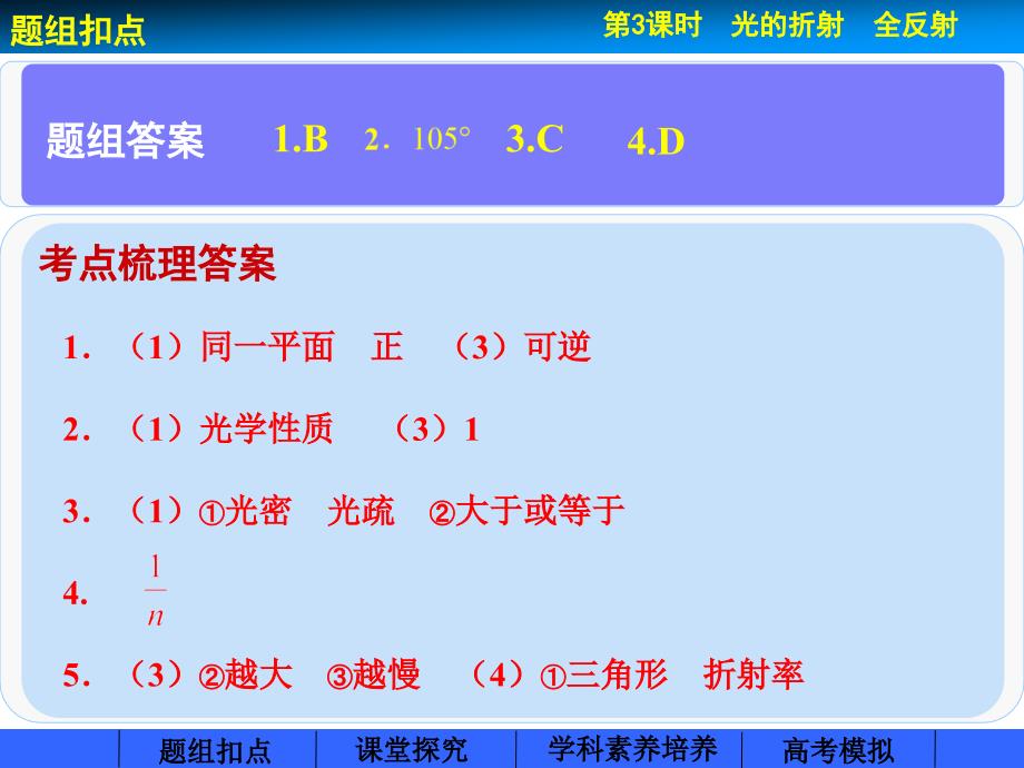 步步高 2015高三物理总复习（江苏专用）（配套课件）第十二章 第3课时_第2页