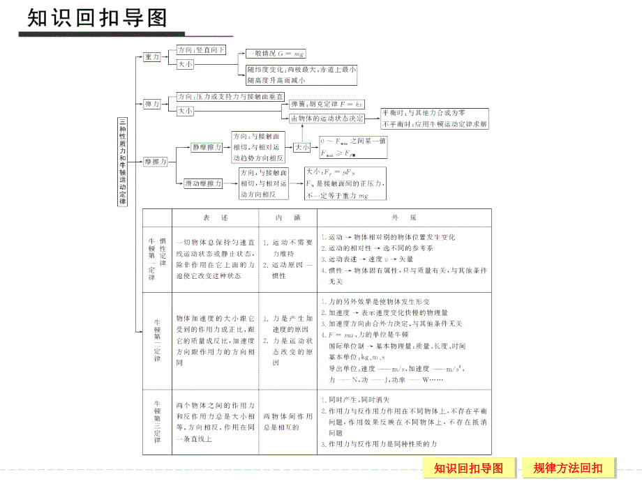 2016创新设计高考物理浙江专用二轮专题复习选择题42分练 倒数第9天_第3页