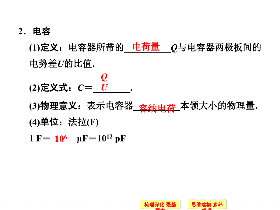 创新设计2015高考物理一轮课件6.3电容器 带电粒子在电场中的运动_第3页