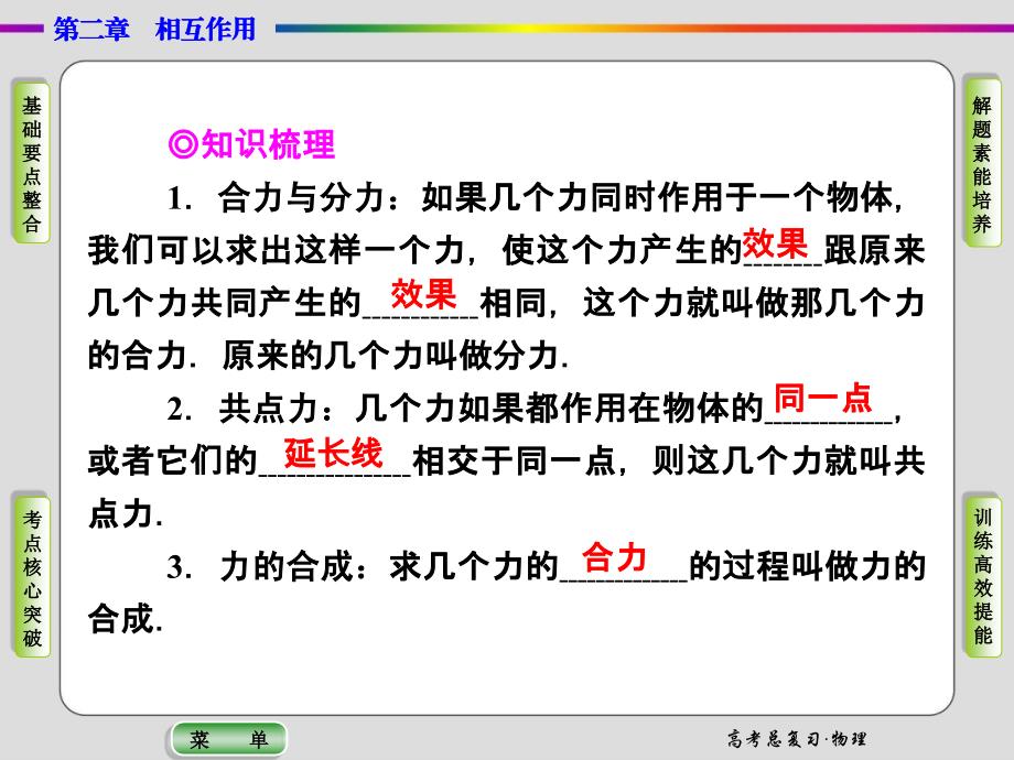 导学教程2015高三物理一轮课件2-2力的合成与分解_第4页