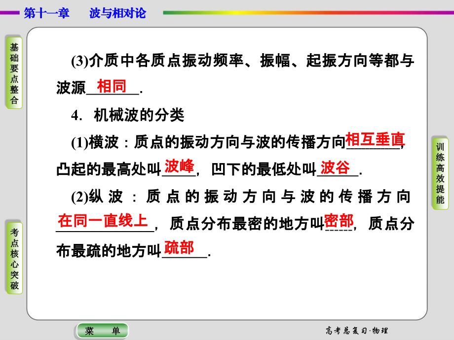 导学教程2015高三物理一轮课件11-2机械波_第3页