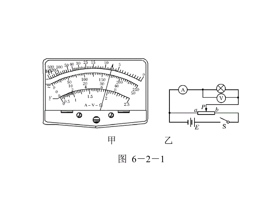 备考2013高考物理一轮金牌训练课件第01部分 专题06第2讲 电学实验_第3页