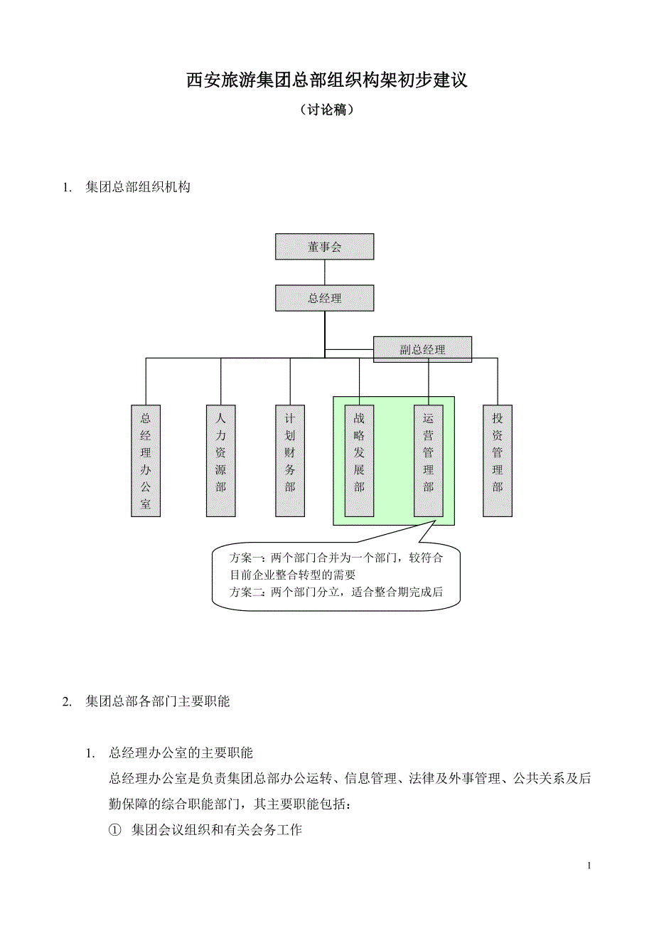 西安旅游集团总部组织构架初步建议_第1页