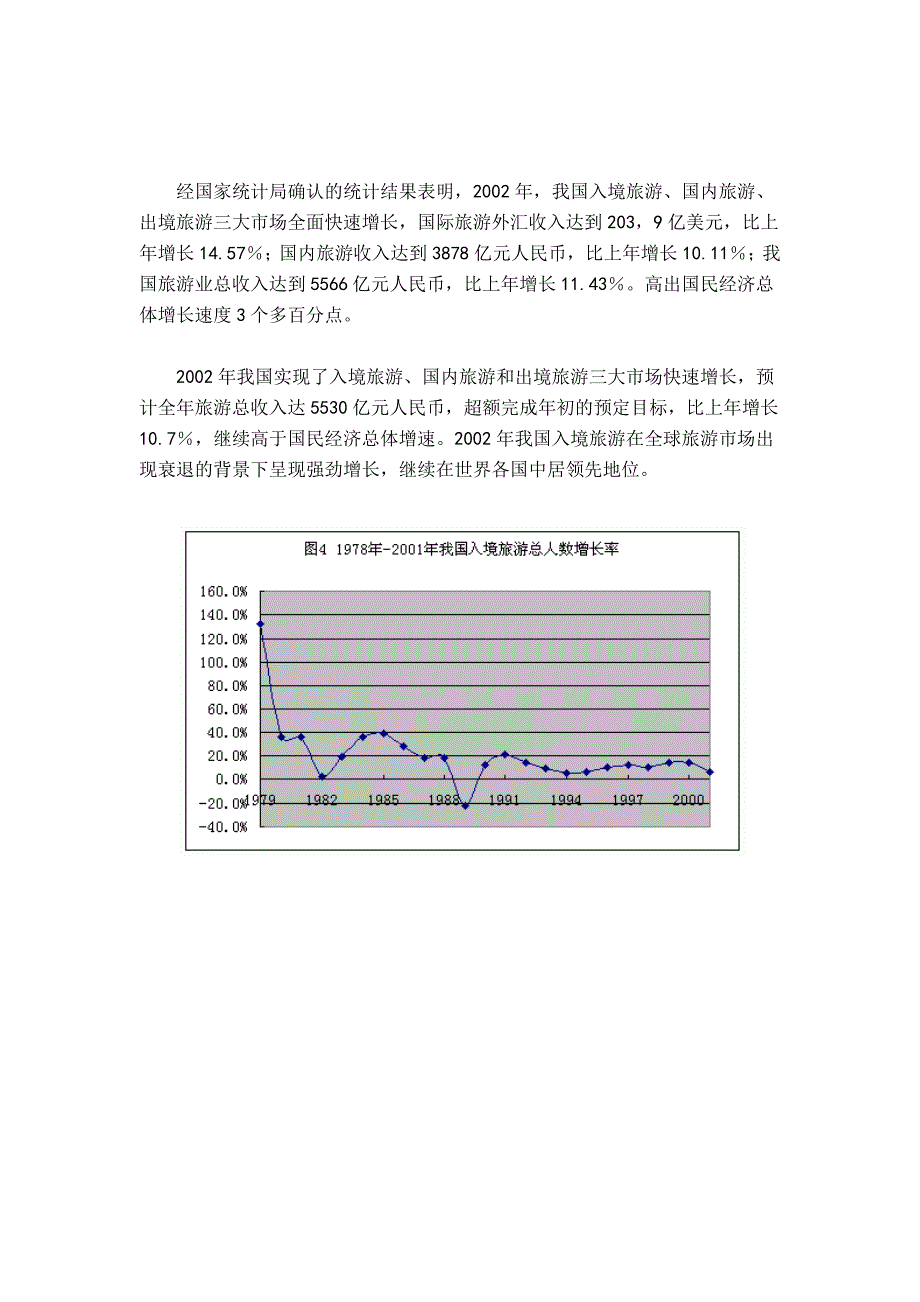 榆树林油田母子公司－旅行社行业分析报告_第2页