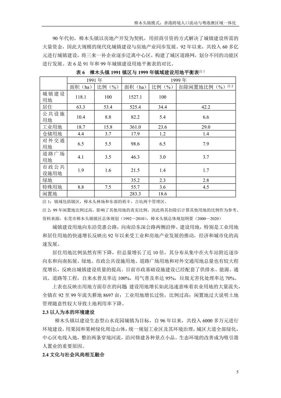 烟台莱山镇发展战略－镇发展规划_第5页