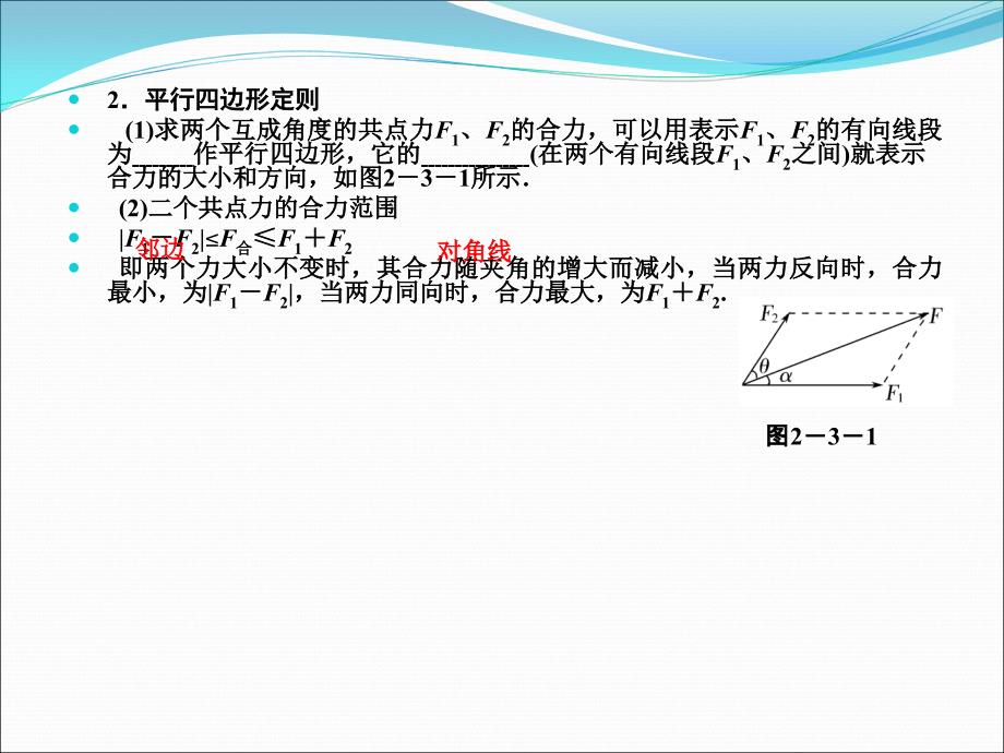 高考物理创新设计一轮复习精品课件（人教版）1-2-3力的合成与分解物体的平衡_第3页