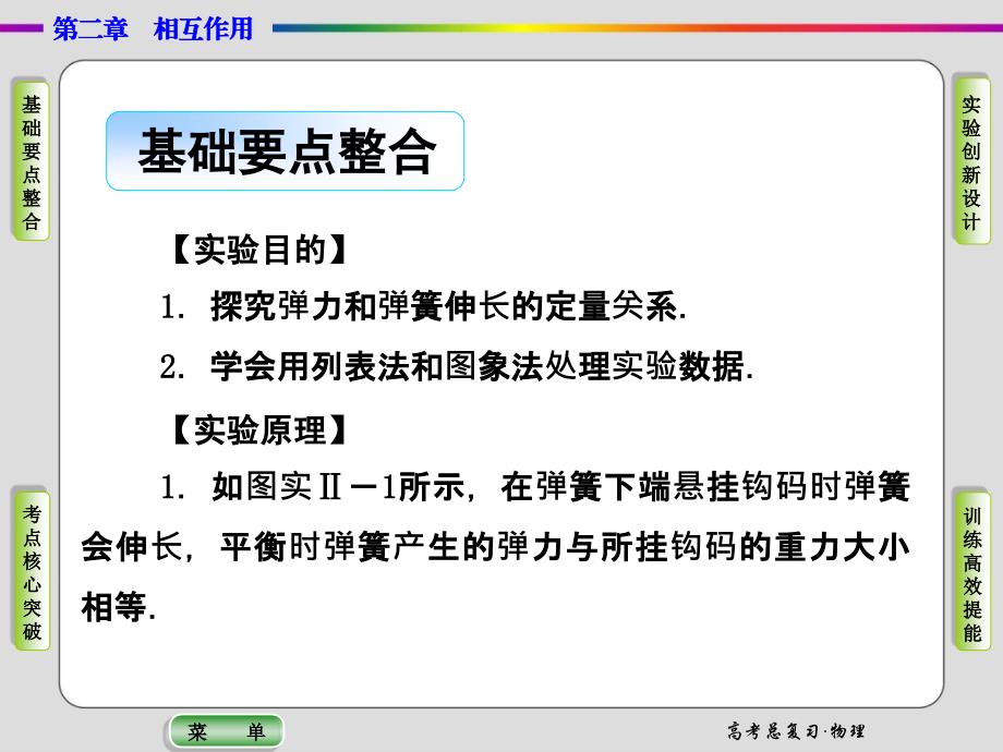 导学教程2015高三物理一轮课件实验02探究弹力和弹簧伸长的关系_第2页