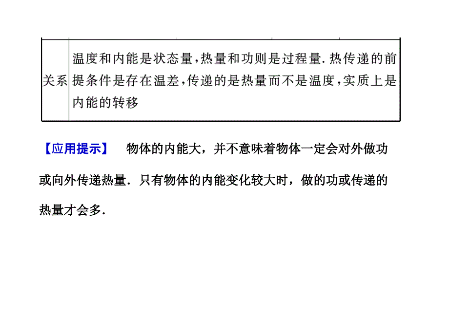 2012课堂高考物理大一轮361度全程复习课件选修3—3第11章第3节---热力学定律与能量守恒_第2页