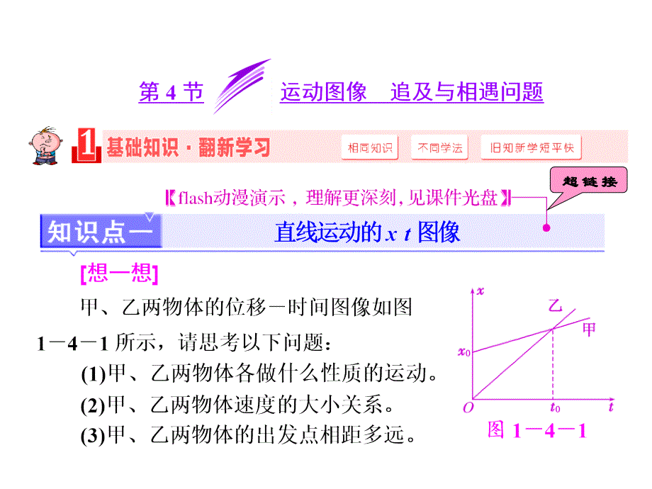 山东省淄博市淄川般阳中学高三物理一轮复习课件运动图像_第1页