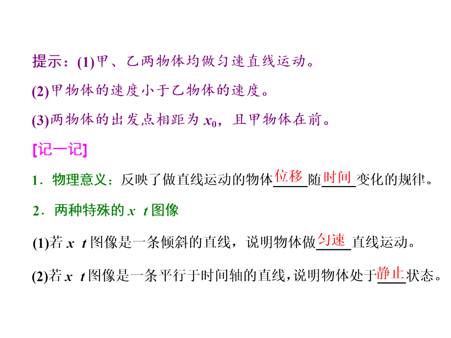 山东省淄博市淄川般阳中学高三物理一轮复习课件运动图像_第2页